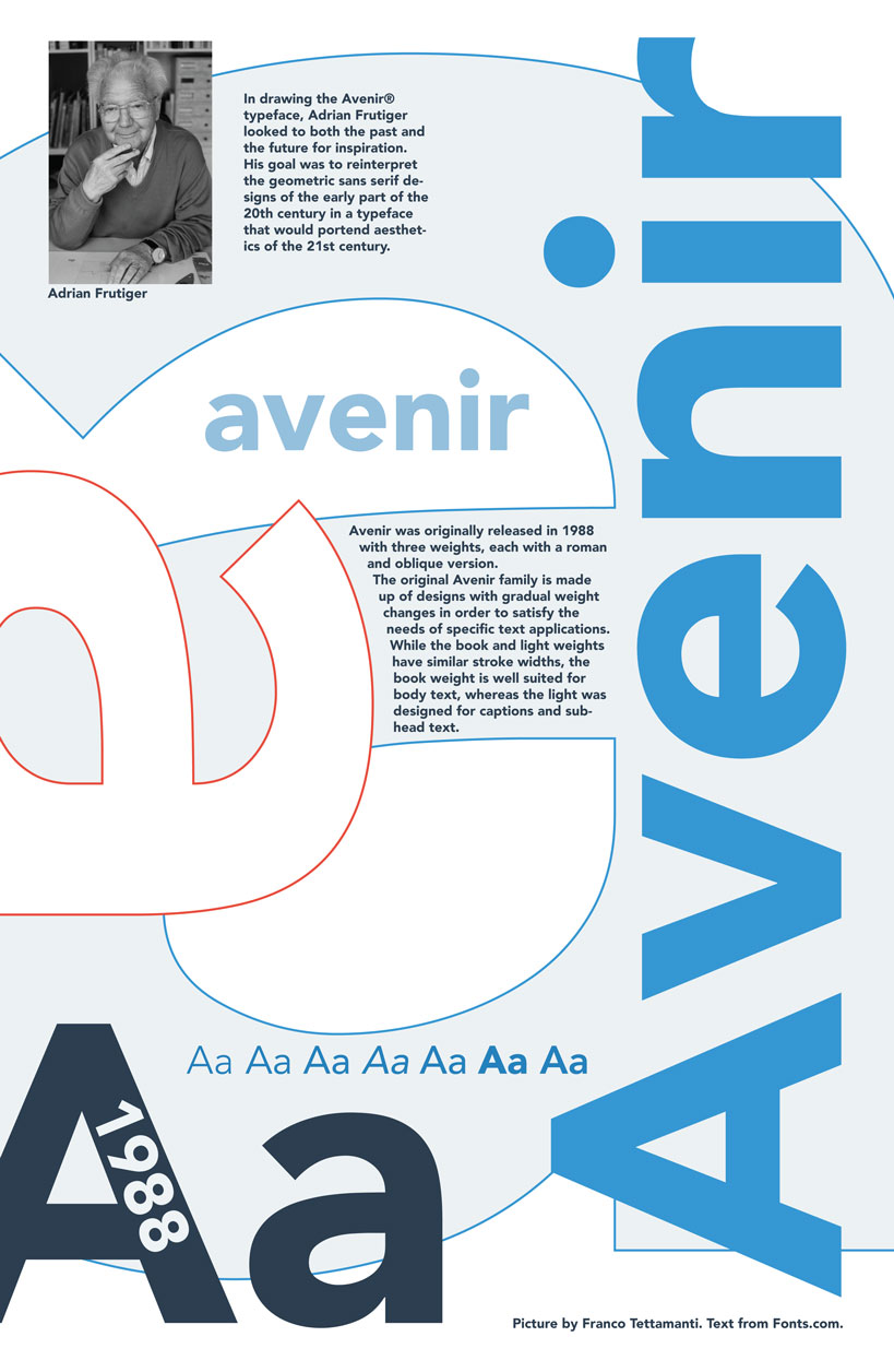 A poster displaying examples of the font Avenir, along with history
